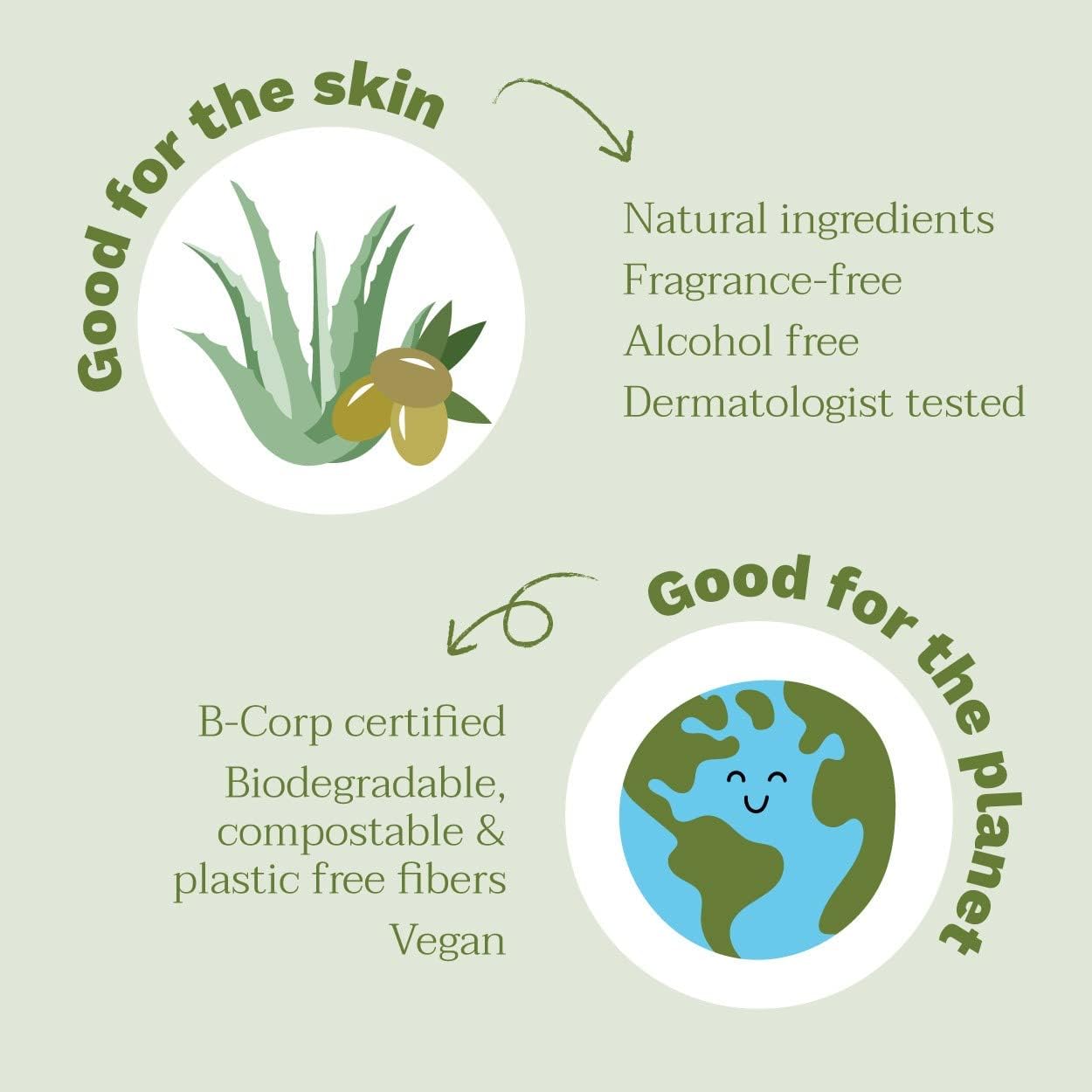 Mustela Lingettes de Coton Bio à l’Eau certifiées BIO – Image 5